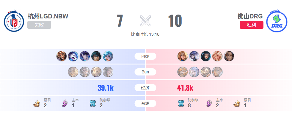 教练团队研究对手战术,备战关键对决的简单介绍 教练团队研究对手战术,备战关键对决的简单介绍